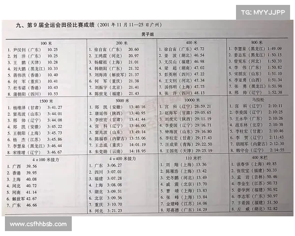体育赛事网查询成绩