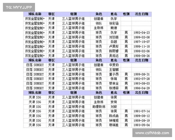 天津全运会比赛项目