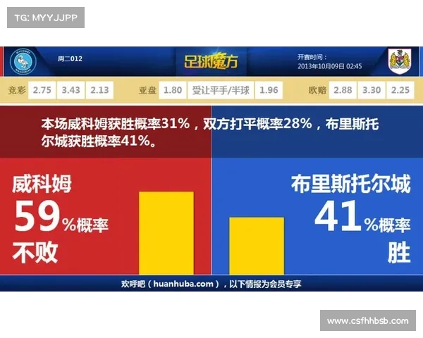 竞彩即时直播 竞彩即时直播