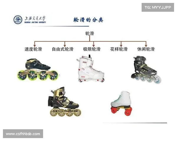 轮滑大赛策划方案;轮滑赛事规划综合性指南涵盖规则制定人员培训预算控制等环节 轮滑大赛策划方案;轮滑赛事规划综合性指南涵盖规则制定人员培训预算控制等环节